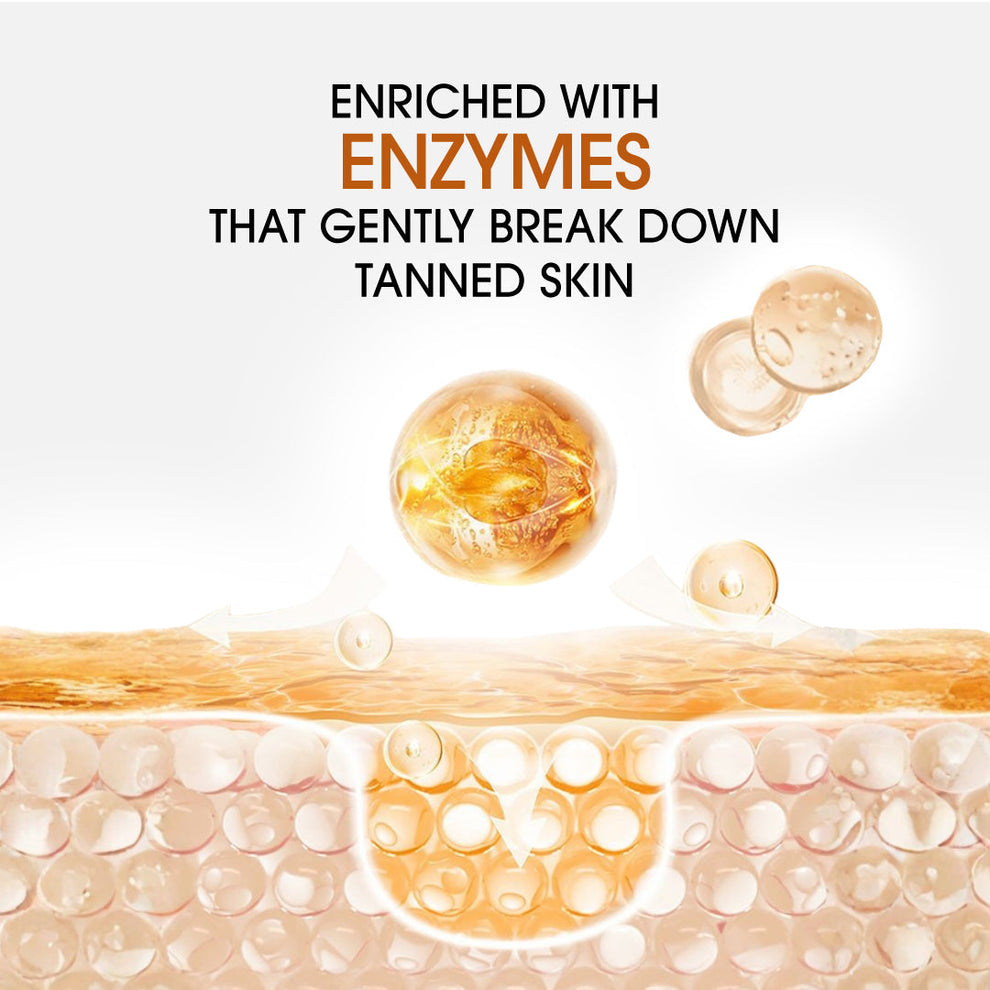Buy 1 Get 1 FREE – Niconi Men Enzyme De-Tan Pack (300g Each)